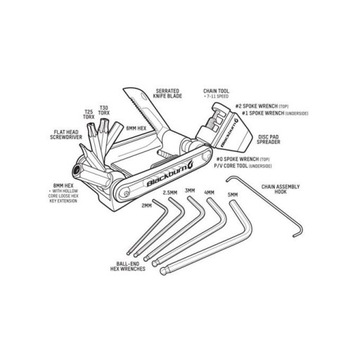 Blackburn WAYSIDE MULTI-TOOL многофункциональный