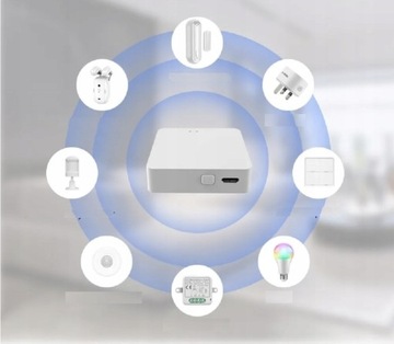 Tuya — мульти-шлюз Wi-Fi интеллектуального концентратора — Bluetooth — Zigbee — белый