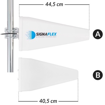 ANTENA ZEWNĘTRZNA DO ROUTERA INTERNETU DUAL 3G 4G 5G LTE ZTE HUAWEI 15m