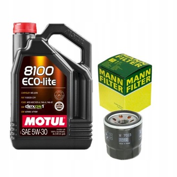 Olej Motul Filtr HYUNDAI i20 II 1.4 MPI 101KM