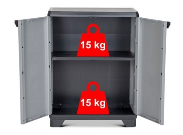 Линейный шкаф LOW Шкаф низкий для мастерской