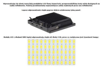 СВЕТОДИОДНАЯ ФАРА ПРОЖЕКТОР 20 Вт 230 В