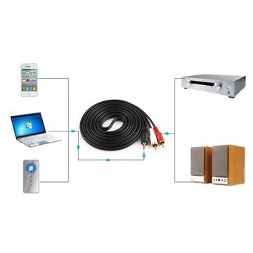 АУДИОКАБЕЛЬ AUX МИНИ-ДЖЕК 3,5 мм НА 2 RCA CINCH СТЕРЕО 1,5 м