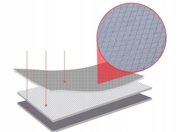 ТУРИСТИЧЕСКАЯ ПОЛЕ САДОВАЯ КРОВАТЬ СКЛАДНОЙ СТУЛ СТУЛ МАТРАС ПРЕМИУМ КАЧЕСТВА