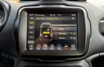 Jeep Renegade SUV Plug-In Seria 2/3 1.3 Turbo 4xe PHEV 190KM 2022 Jeep Renegade 4xe,Limited,4x4,Face Lift, zdjęcie 29