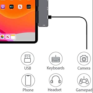 АДАПТЕР-концентратор 7 В 1 IPAD PRO HDMI 4K USB-C SD АУДИО