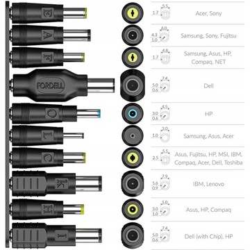 Комплект адаптеров для ноутбука, кабель USB-C — DC 1