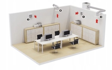 Wentylator fi 150 mm POLO 6 Standard