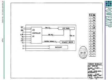 Дисплей 16x2 ЖК-буквенно-цифровой POWERTRIP PC1602ARS-FWA-A-Q