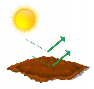 Агротекстиль против сорняков GF Agro 1,6х50м коричневый УФ коврик от сорняков 50г