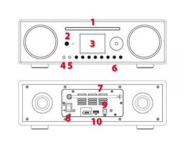 Интернет-радио Regent i450s Spotify USB CD DAB+ БЕЛЫЙ