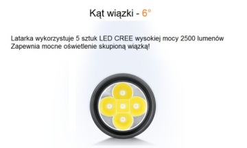 Фонарь для дайвинга Orca Torch D850