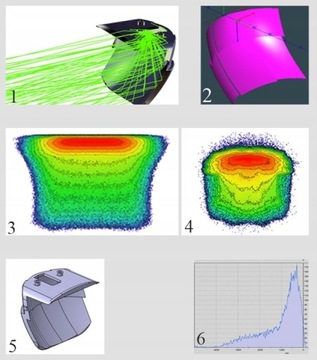 Велосипедная лампа Spectre Compass 1500лм