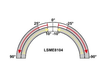 МЕТАЛЛИЧЕСКИЙ концевой выключатель LSME8104