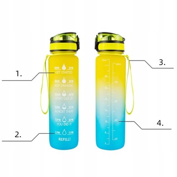 Бутылка для воды, 32 унции, 1000 мл, отметка времени, БЕЗ BPA