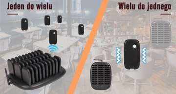 Retekess TD175P System Przywoławczy, Pagera w Restauracji 30Pager, 500M