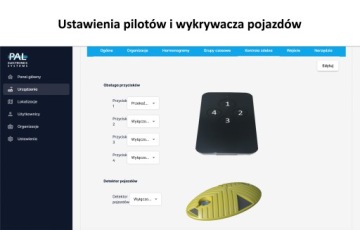 Профессиональный GSM/WiFi контроллер Spider B-WR для ворот, шлагбаумов, калиток и т.д.