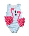 ФЛАМИНГИОНЫ КУПАЛЬНИК РОЗОВЫЙ КОСТЮМ ХИТ