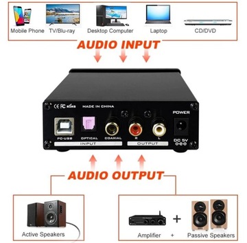 АУДИО КОНВЕРТЕР ЦАП FX-AUDIO DAC-X3PRO УСИЛИТЕЛЬ ЗВУКОВАЯ КАРТА