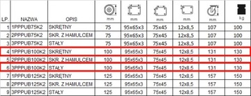 13PPPUB100K2 Koło fi100 wózek regał komplet 4 szt.