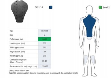 ЗАЩИТА СПИНЫ SAS-TEC LEVEL 2 M