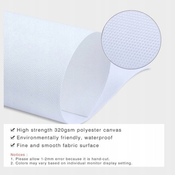 Современная HD-печать карты мышц лица женщины Medica