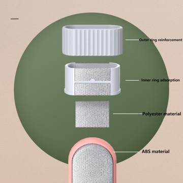 Zielony styl 2023 nowa przenośna ręczna szczotka d