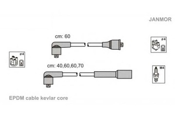 JANMOR PŘÍVODY ZAPALOVACÍ KPL. VW