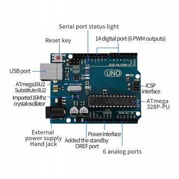 ARDUINO ОБРАЗОВАТЕЛЬНЫЙ СТАРТОВЫЙ КОМПЛЕКТ UNO R3 KIT
