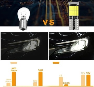 СВЕТОДИОДНАЯ ПАРКОВОЧНАЯ ЛАМПОЧКА W5W T10 ВНУТРЕННЯЯ 360° 26 ДИОДОВ Суперяркая - 400ЛМ