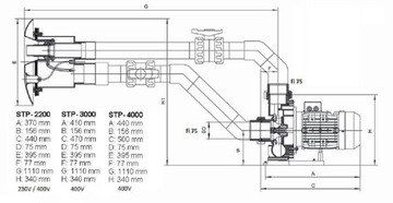 Полный сбой stp 4,1 кВт 400 В переменного тока 80 м³/ч