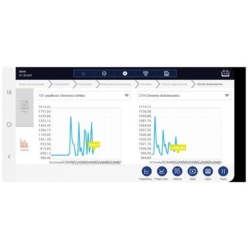 AUTOXSCAN RS940 PRO Компьютерный диагностический тестер