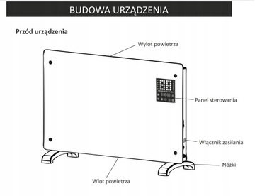 Электрический обогреватель Конвектор 2кВт WARMTEC EGW-20B