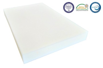 ВИСКО термоэластичная ПЕНА 4x80x200 см V45