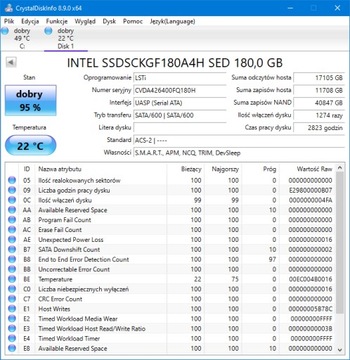 Твердотельный накопитель Intel M.2 180 ГБSCKGF180A4H SATA