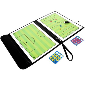 Инструмент для написания коучинга