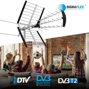 DVB-T2 НАПРАВЛЕННАЯ МОЩНАЯ ПАССИВНАЯ НАРУЖНАЯ АНТЕННА 4k MUX UHF HD 168–790 МГц