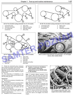 Volkswagen Golf 4 Bora (2001-2003) Haynes 24h руководство по ремонту