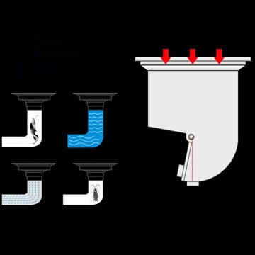 Античный латунный слив для душа