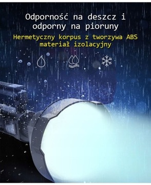 Лазерный телеобъектив P100 с рефлектором