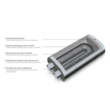 Uniwersalny tłumik eliptyczny E010 300 mm 50 mm