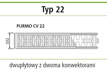 РАДИАТОР PURMO CV22 450x1000 НИЗ V 22 Акция