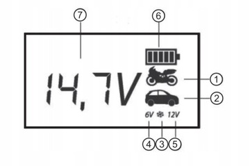 АВТОМАТИЧЕСКИЙ ВЫПРЯМИТЕЛЬ ДЛЯ TUV LCD АККУМУЛЯТОРА IP65 6В 12В 4А
