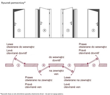 ДВЕРЬ ЛЕВАЯ 68 ММ СНАРУЖИ 90 СМ RC3 ЧИСТЫЙ ВОЗДУХ
