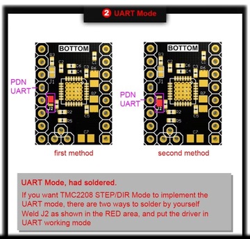 STEPSTICK TMC2208 V3.0 UART обеспечивает бесшумную работу двигателей