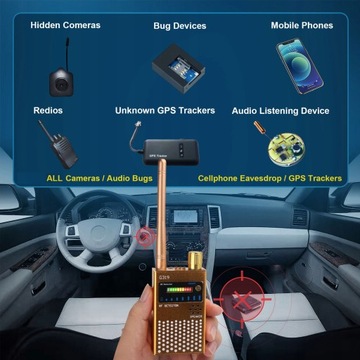 ДЕТЕКТОР ОШИБОК ДЕТЕКТОР КАМЕРЫ GPS GSM G319