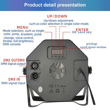 Светодиодный сценический светильник DMX512 23Вт 7 каналов