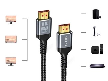Кабель HDMI 2.1, 3 м, 4K, 8K, ПРЕМИУМ, МЕДЬ, УЛЬТРА, высокая скорость, 60 Гц, 48 Гбит/с, CE