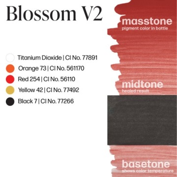 Перманентный пигмент для макияжа губ Perma Blend Luxe Blossom v2, 15 мл