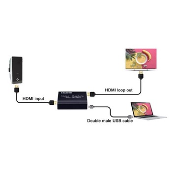 КАРТА ВИДЕОЗАПИТАНИЯ HD GRABBER Вход HDMI 4K/выход 1080P со звуком
